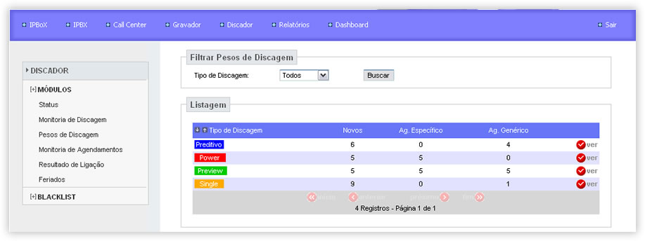 IPBoX3