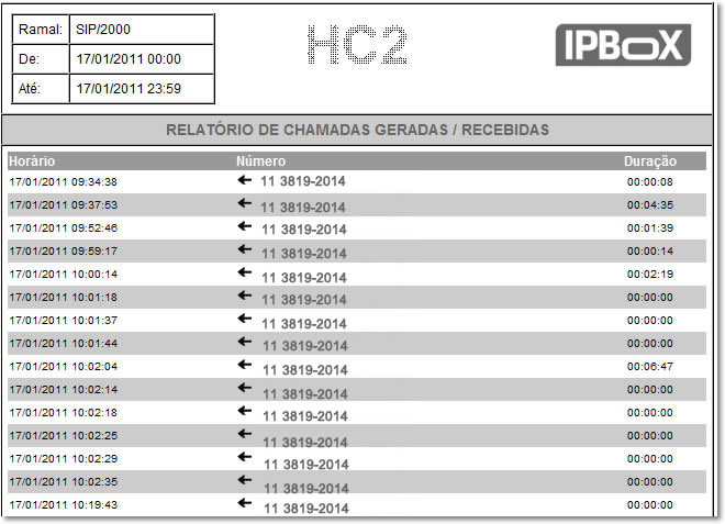 IPBOX2