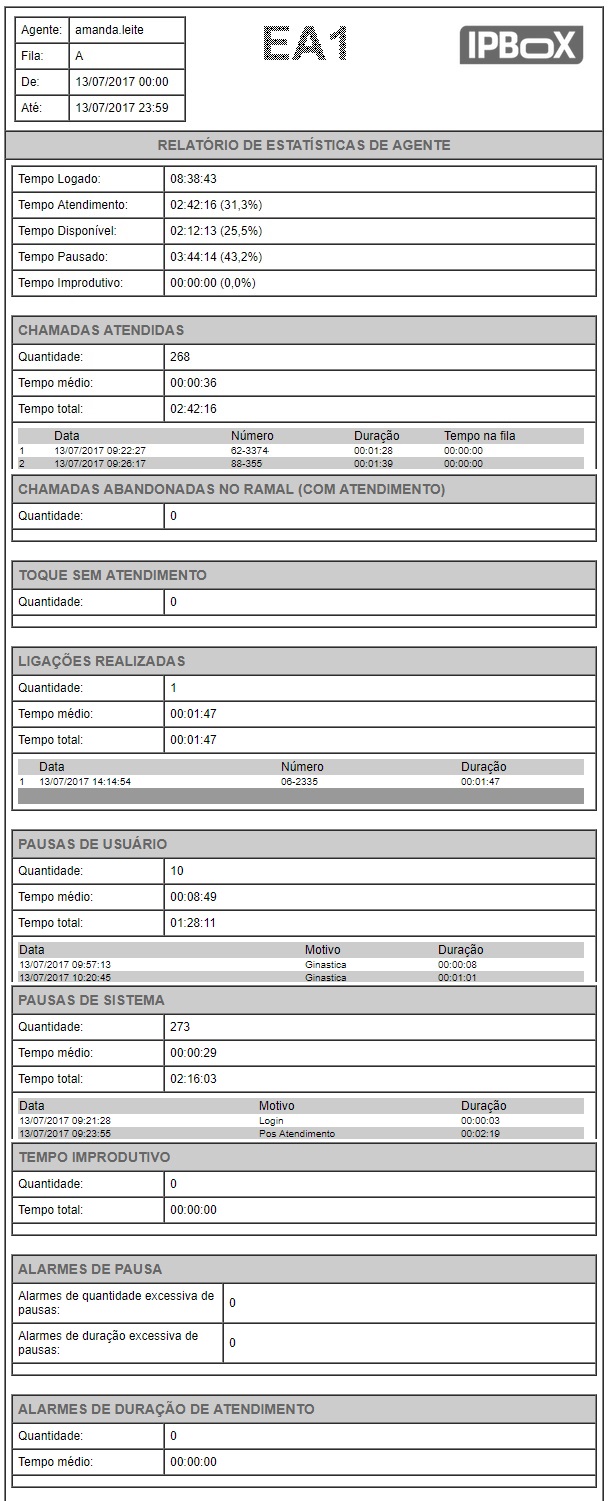 ipbox6