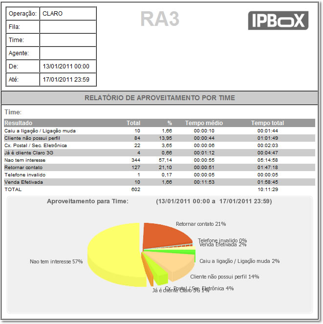 IPBOX4