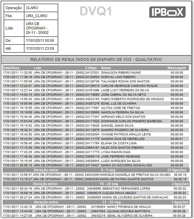 IPBOX2