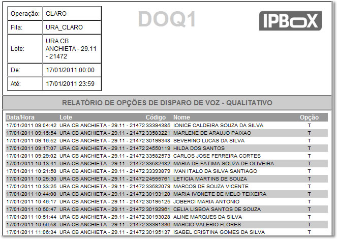 IPBOX4