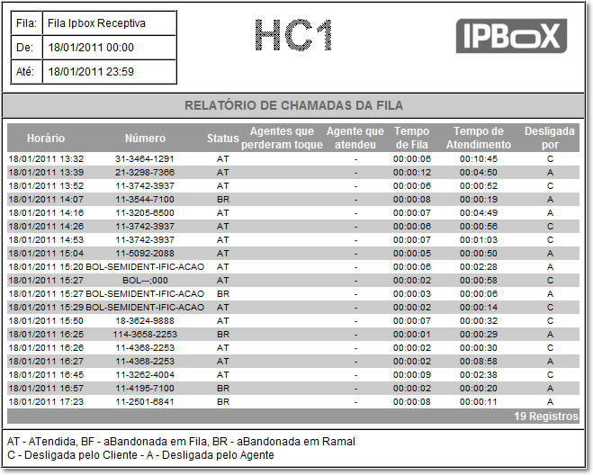 IPBOX1