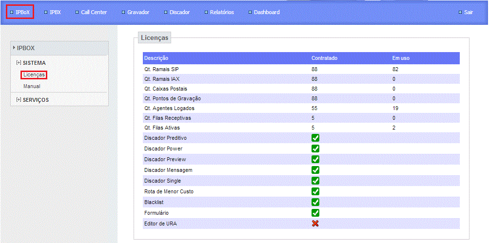 IPBOX